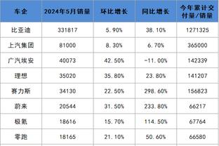 188金宝搏有什么游戏